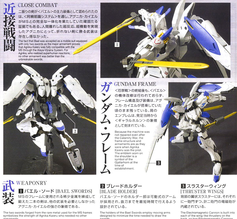 [HG-IBO 36] 1/144 �Ǵ� �پ� [2���԰��Ϸ�] [4573102554536]