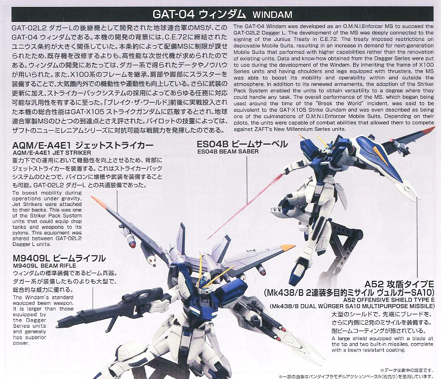 [HGCE 232] 1/144 ���� ��Ʈ ��Ʈ����Ŀ ����� [12���԰��Ϸ�] [4573102592279]