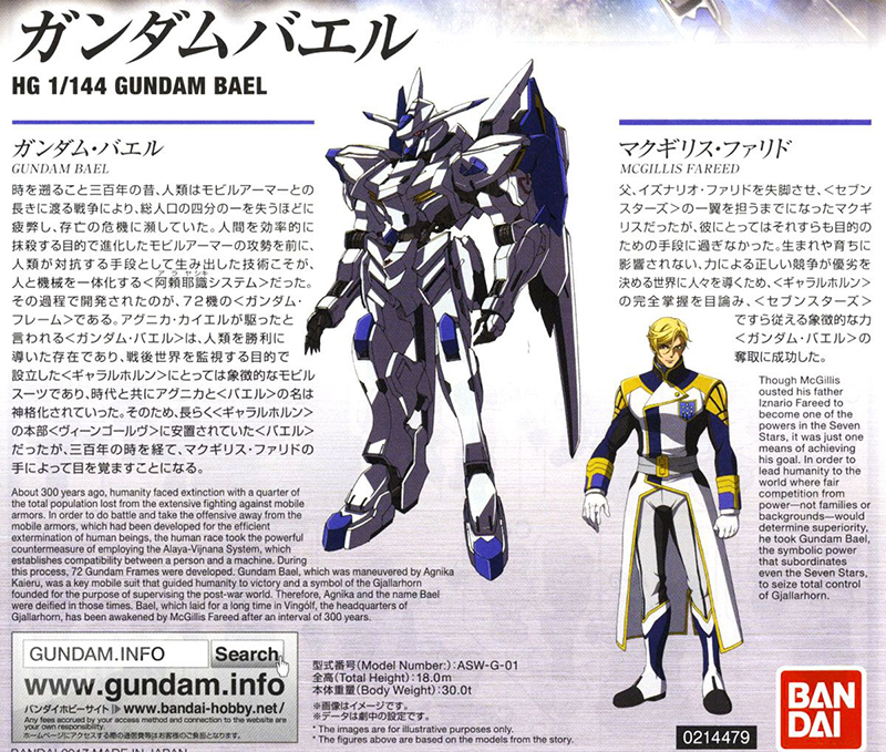 [HG-IBO 36] 1/144 �Ǵ� �پ� [2���԰��Ϸ�] [4573102554536]