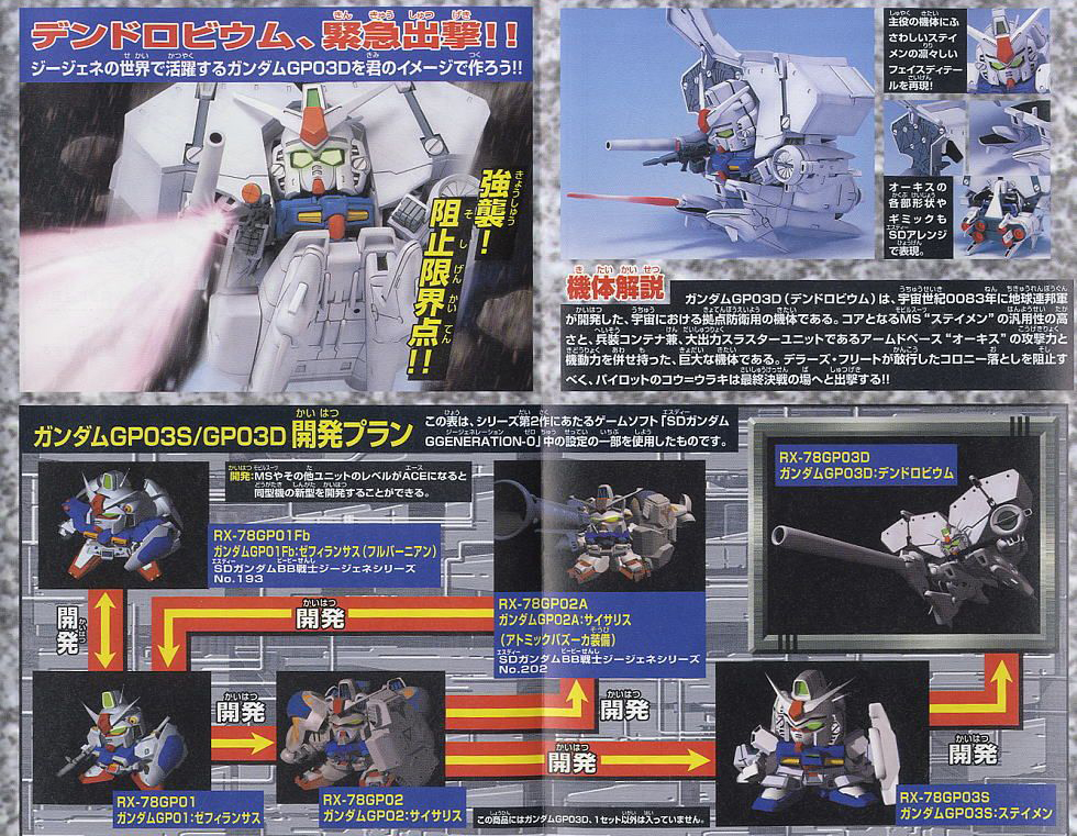 [BB����] �⵿���� �Ǵ� 0083 ��Ÿ����Ʈ �޸� ��Ʈ [4573102683168]