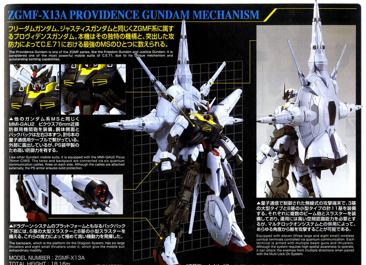 [MG] 1/100 ���κ���� �Ǵ� [9���԰��Ϸ�] [4573102630513]