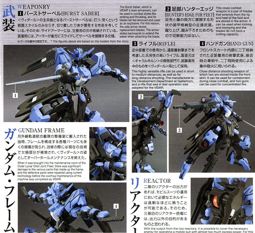 [HG-IBO 27] 1/144 �Ǵ� ��ٸ� [2���԰��Ϸ�] [4573102554482]