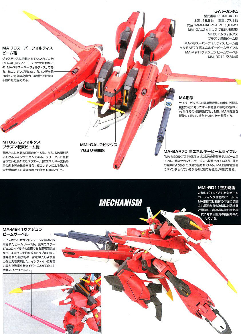 [HG 24] 1/144 ���̹� �Ǵ� [7���԰��Ϸ�] [4573102579201]