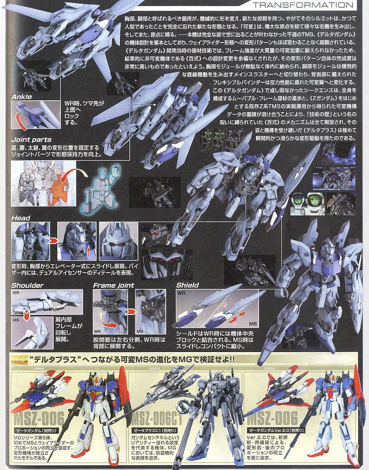 [MG] 1/100 ��Ÿ �÷��� [2���԰��Ϸ�][4573102640970]