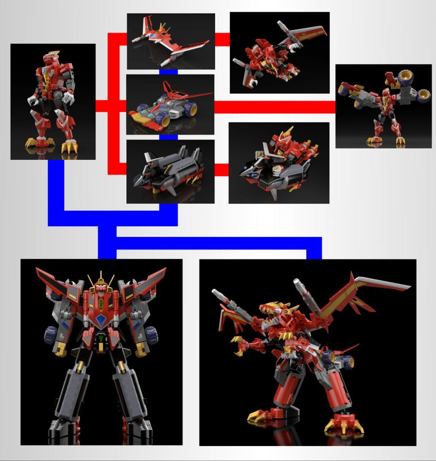 [THE��ü] SSSS.���̳����� - DX��ü ��ü���� ���̳����� [11���԰��Ϸ�] [4571697182332]