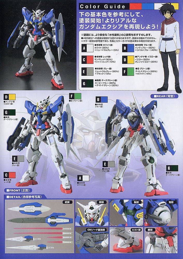 [����� 1/100][01] �Ǵ� ���þ� [5���԰��Ϸ�] [4573102579362]