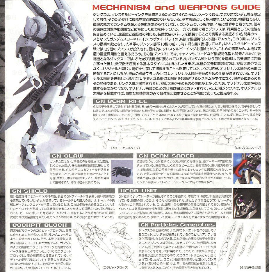 [����] [MG] 1/100 ¡ũ�� [4573102630810]