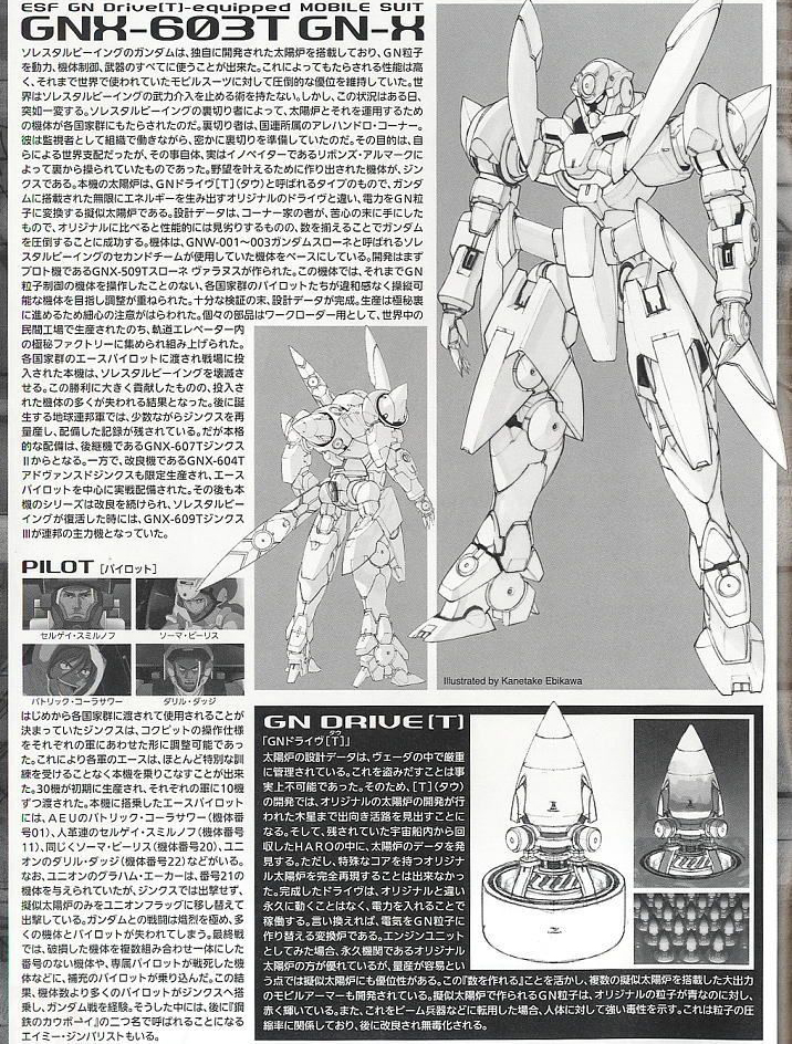 [����] [MG] 1/100 ¡ũ�� [4573102630810]