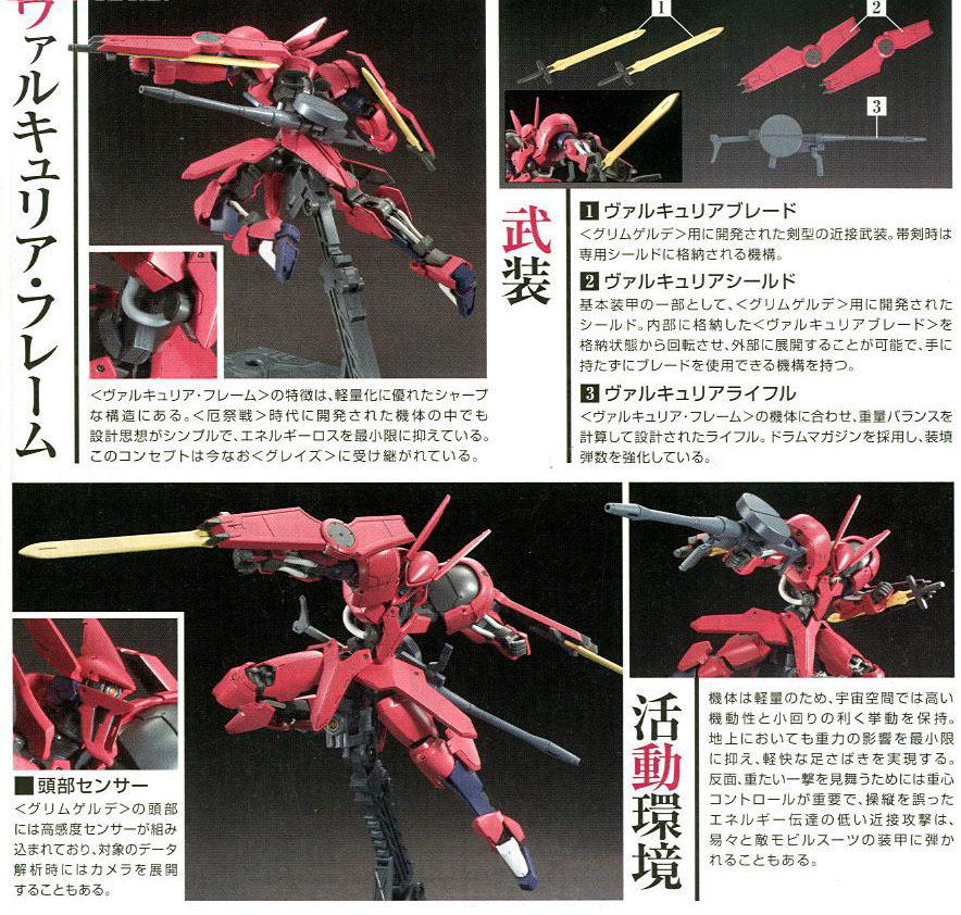 [����] [HG-IBO 14] 1/144 �׸��ֵ� [4573102579812]