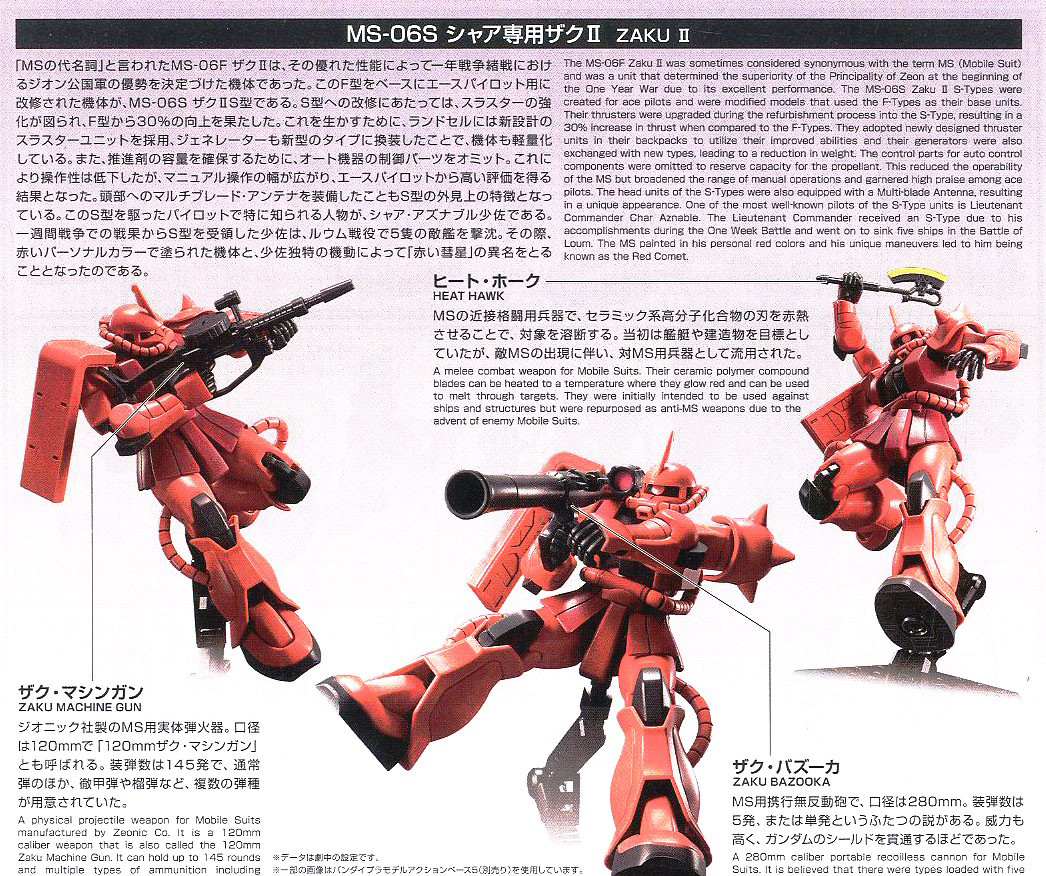 [HGUC 234] 1/144 ���� ���� ����2 �����̺� [1���԰��Ϸ�] [4573102604538]