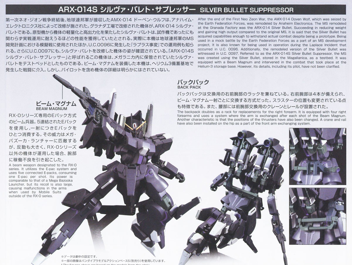 [HGUC 225] 1/144 �ǹ� �ҷ� �������� [4���԰��Ϸ�] [4573102576941]