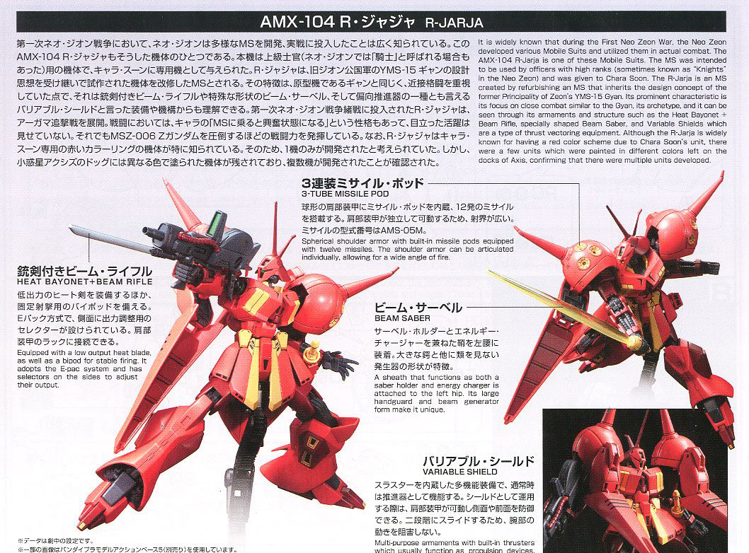 [����] [HGUC 220] 1/144  R���� [4573102557162]