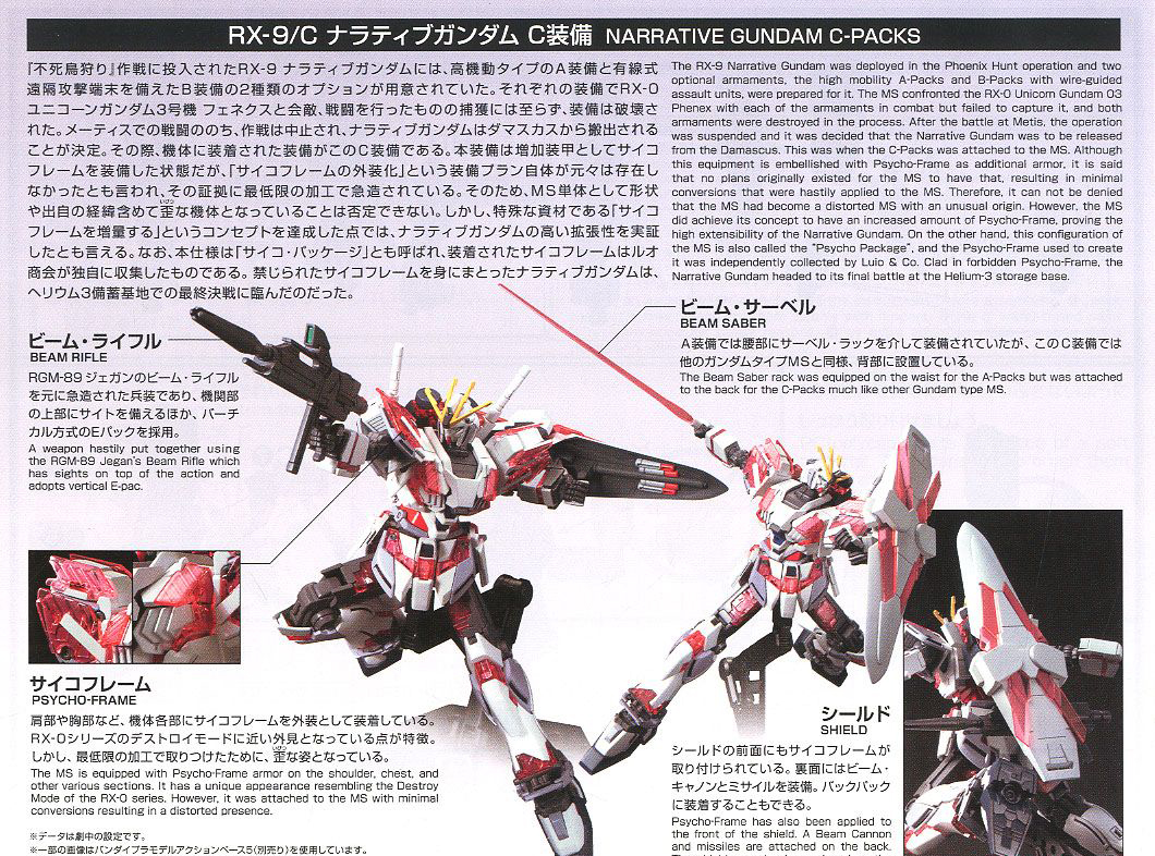 [HGUC 222] 1/144 ����Ƽ�� �Ǵ� C��� [12���԰��Ϸ�] [4573102567604]