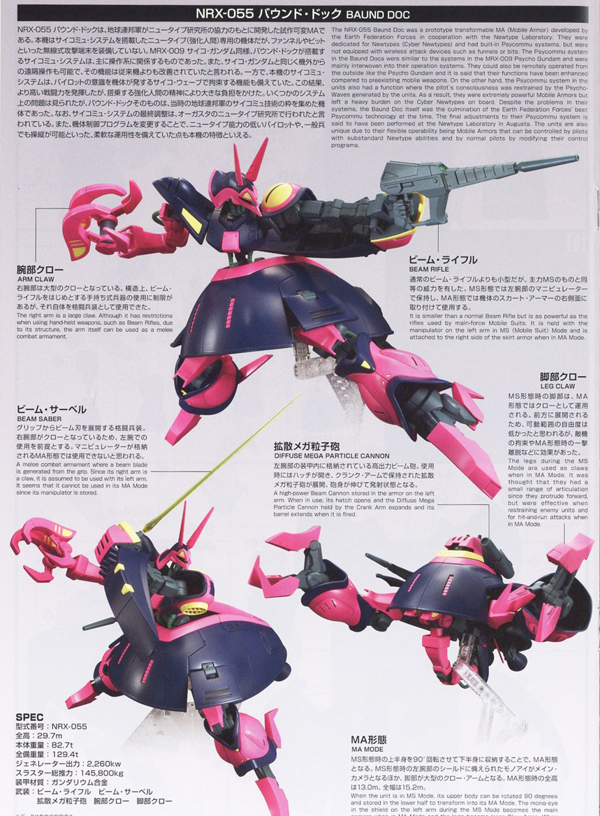 [HGUC 235] 1/144 �ٿ�� �� [8���԰��Ϸ�][4573102588227]