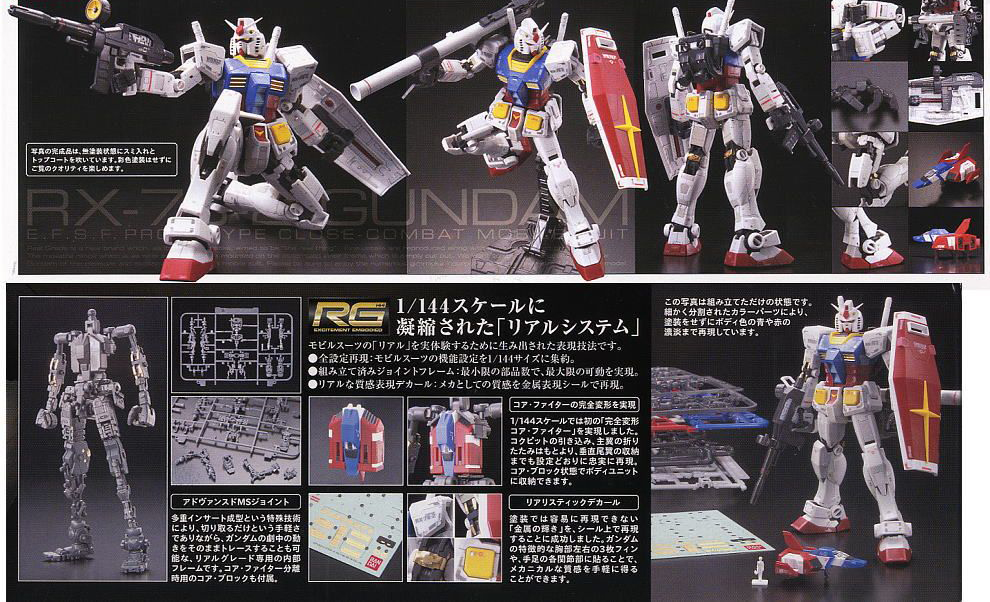 [RG 01] 1/144 RX-78-2 �۽�Ʈ �Ǵ� [6���԰��Ϸ�] [4573102615947]