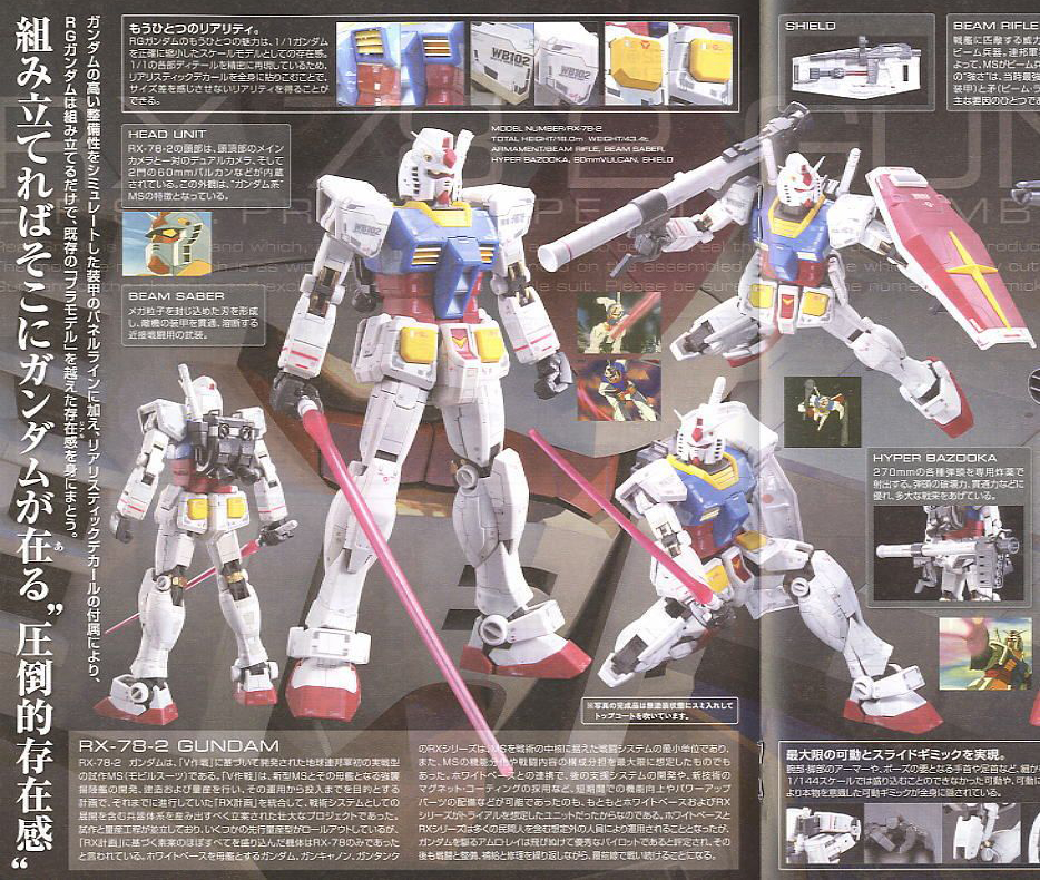 [RG 01] 1/144 RX-78-2 �۽�Ʈ �Ǵ� [6���԰��Ϸ�] [4573102615947]