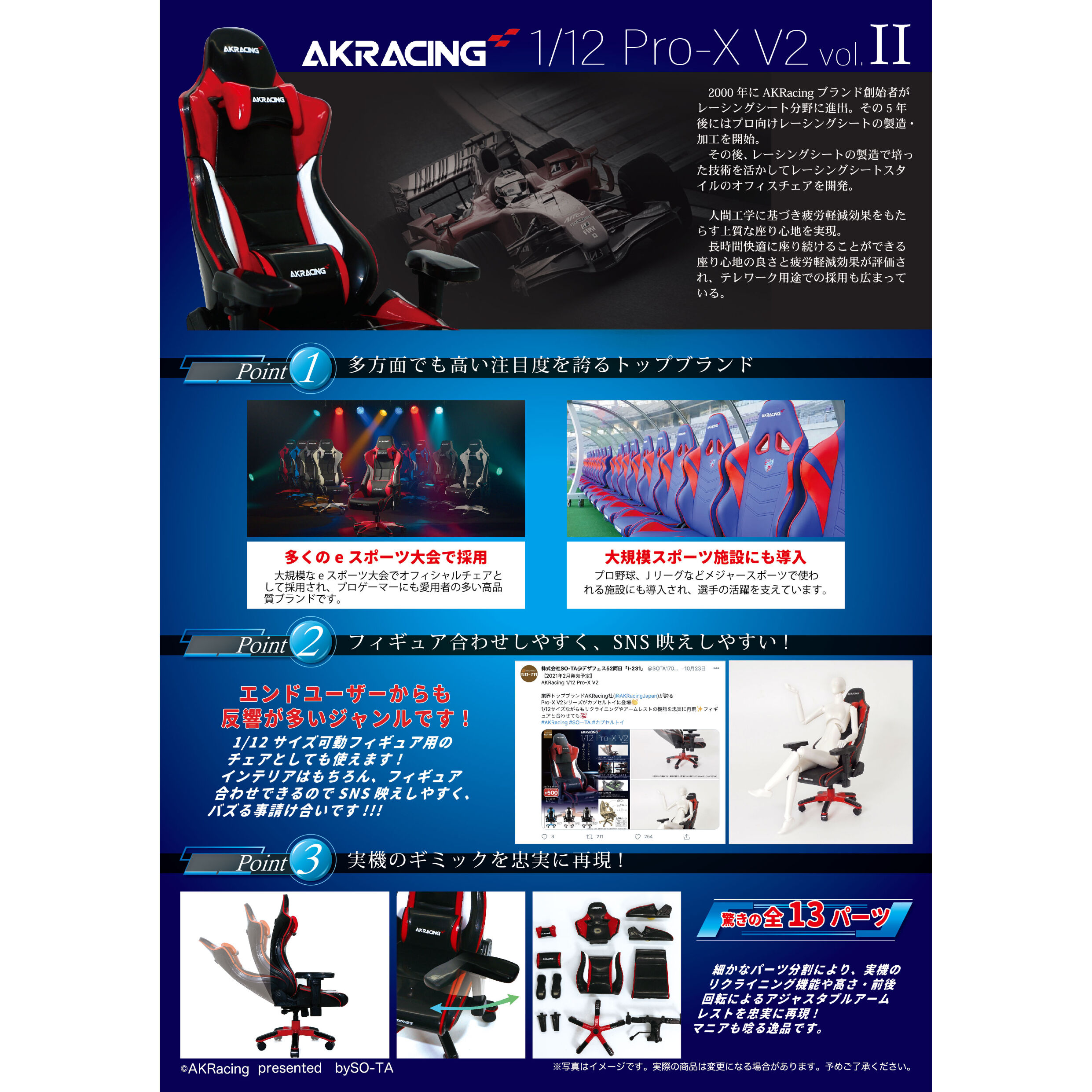 1/12 AKARACING PRO-X V2 Vol.2(1�������߼�) [6���԰��Ϸ�] [4582361786602]