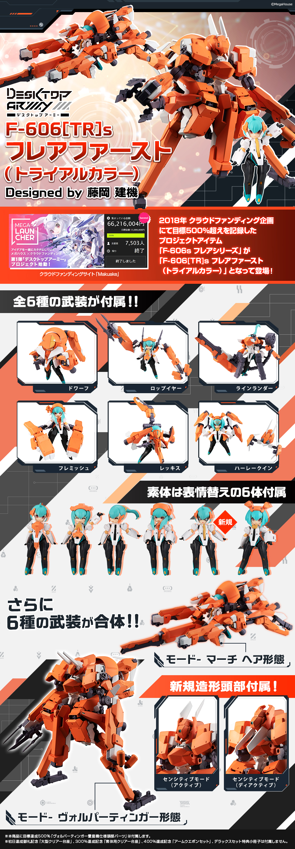 ����ũž �ƹ� F-606[TR]s �÷����۽�Ʈ(Ʈ���̾� �÷�) [12���԰��Ϸ�] [4535123831997]