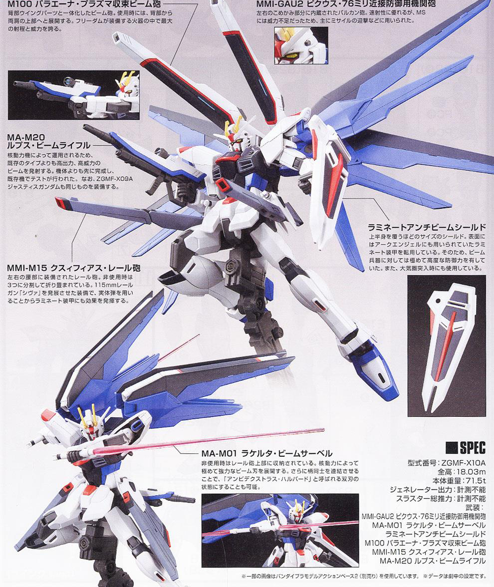 [HGCE 192] 1/144 ������ �Ǵ� �����̺� [1���԰��Ϸ�] [4573102574046]