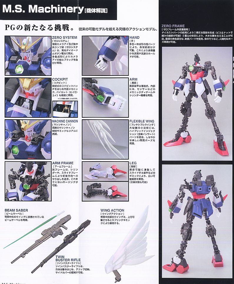 [PG] 1/60 ���Ǵ� ���� EW �� �̷� ���� ���� [3���԰��Ϸ�] [4543112498434]