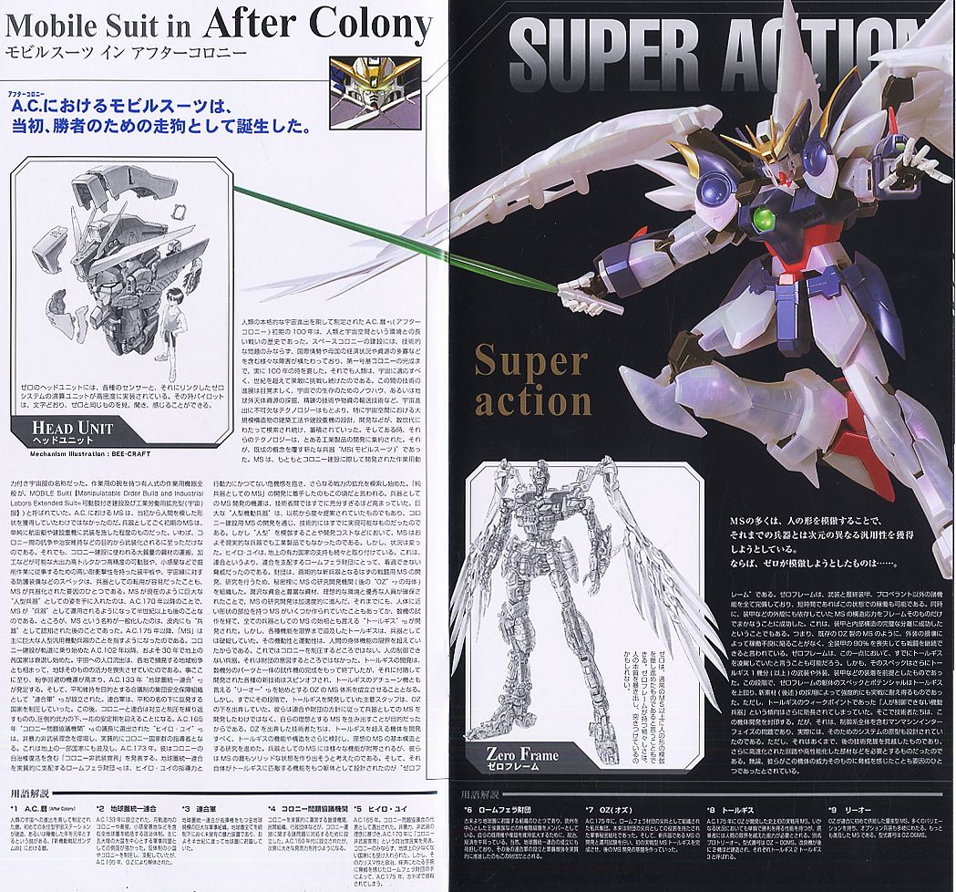 [PG] 1/60 ���Ǵ� ���� EW �� �̷� ���� ���� [3���԰��Ϸ�] [4543112498434]