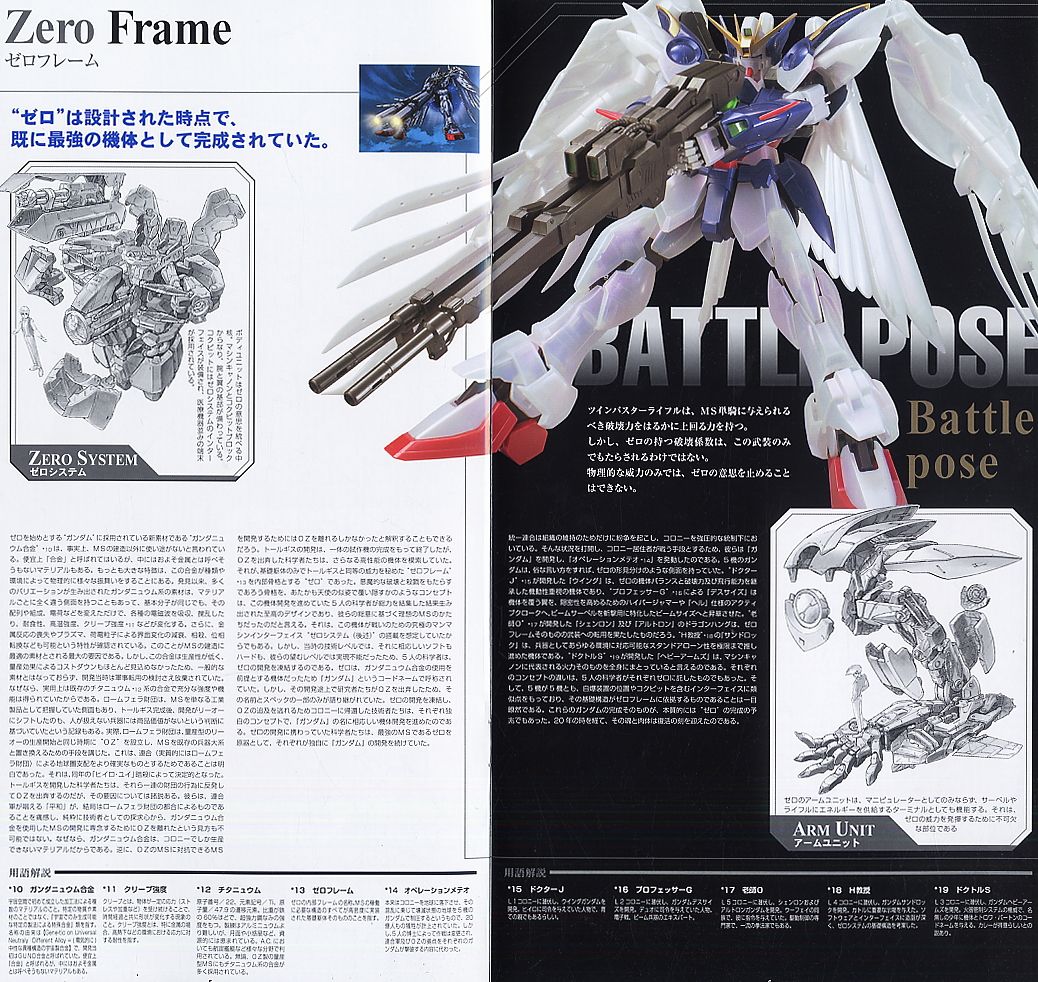 [PG] 1/60 ���Ǵ� ���� EW �� �̷� ���� ���� [3���԰��Ϸ�] [4543112498434]