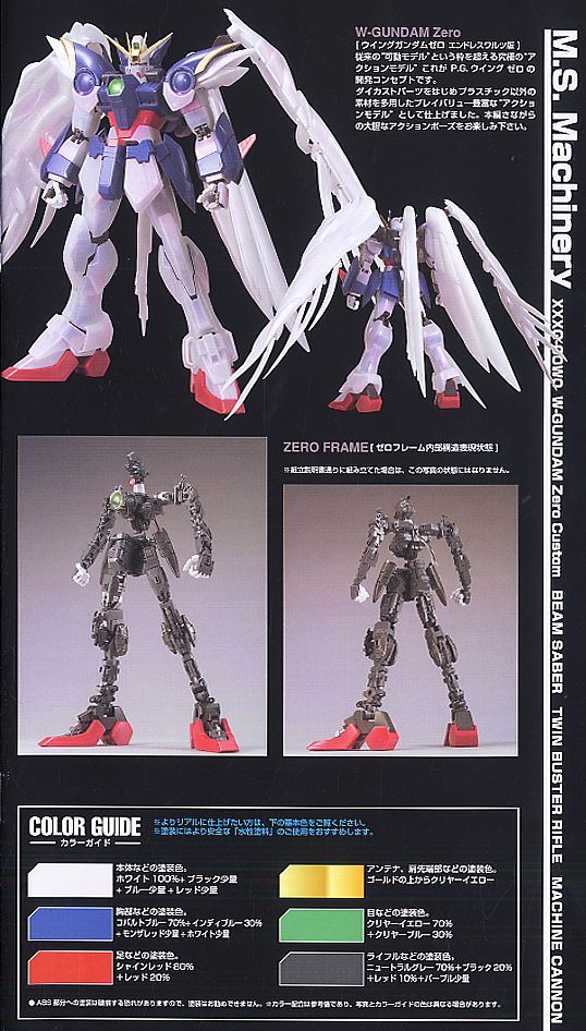 [PG] 1/60 ���Ǵ� ���� EW �� �̷� ���� ���� [3���԰��Ϸ�] [4543112498434]