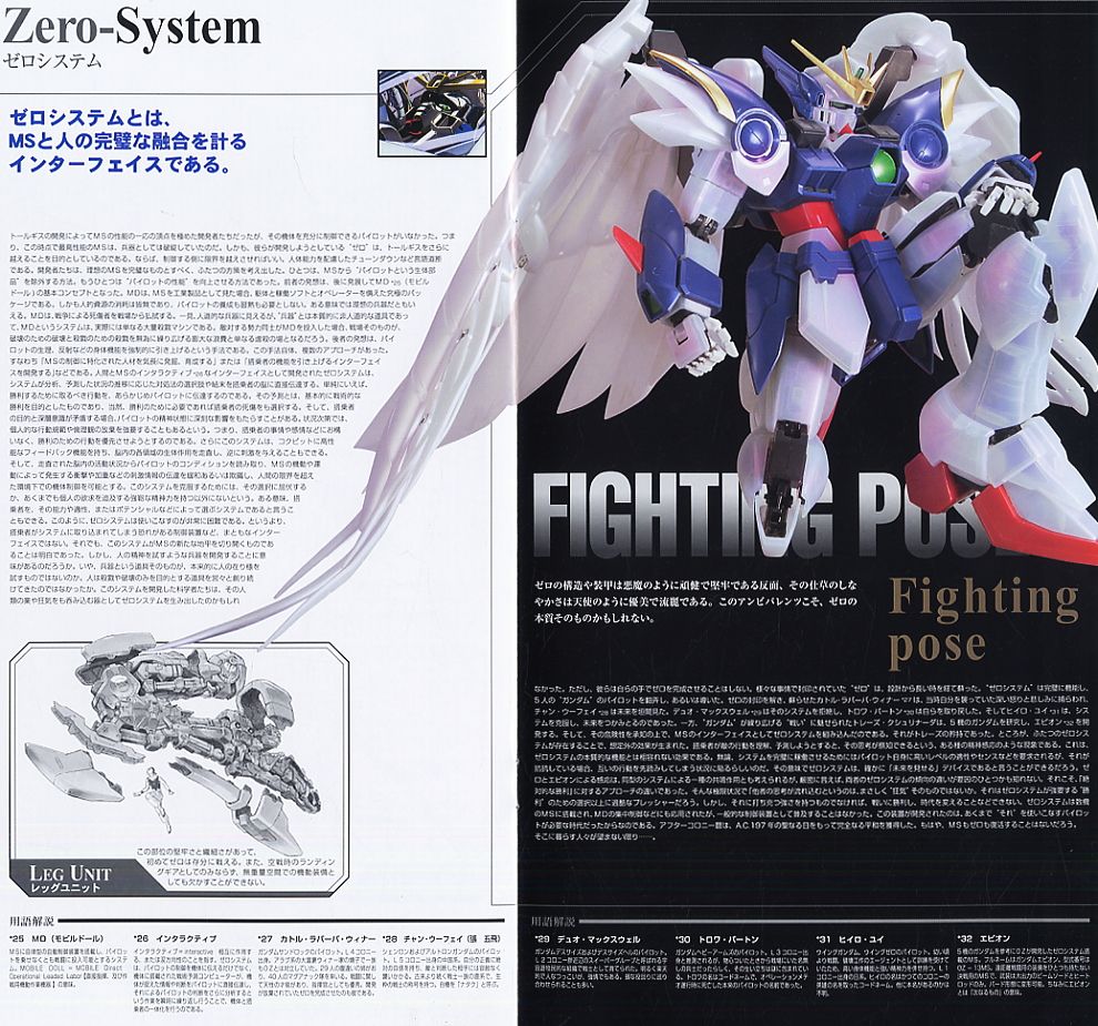 [PG] 1/60 ���Ǵ� ���� EW �� �̷� ���� ���� [3���԰��Ϸ�] [4543112498434]