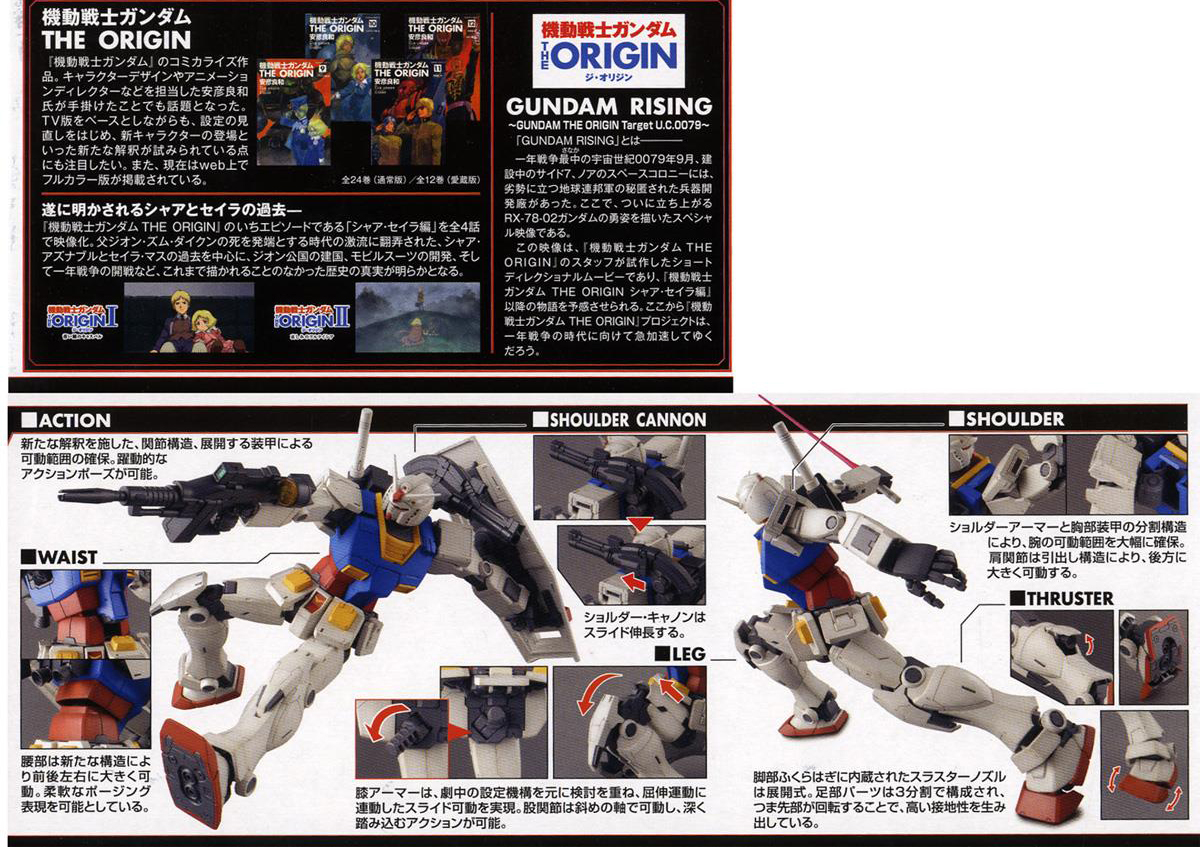 [MG] 1/100 RX-78-2 �۽�Ʈ �Ǵ� �������Ver. [7���԰��Ϸ�] [4573102628473]