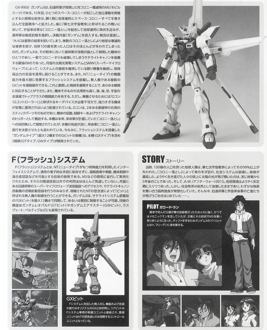 [MG] 1/100 �Ǵ�X [1���԰��Ϸ�] [4573102631497]