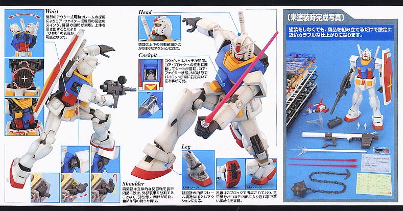 [����] [MG] 1/100 RX-78-2 �۽�Ʈ �Ǵ� ver.2.0 [4573102615831]