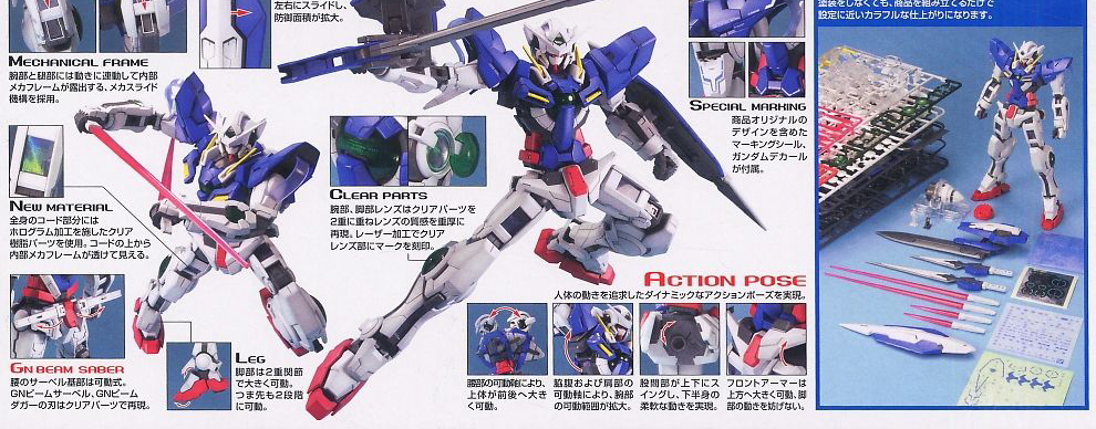 [MG] 1/100 �Ǵ� ���þ� [5���԰��Ϸ�][4573102615862]