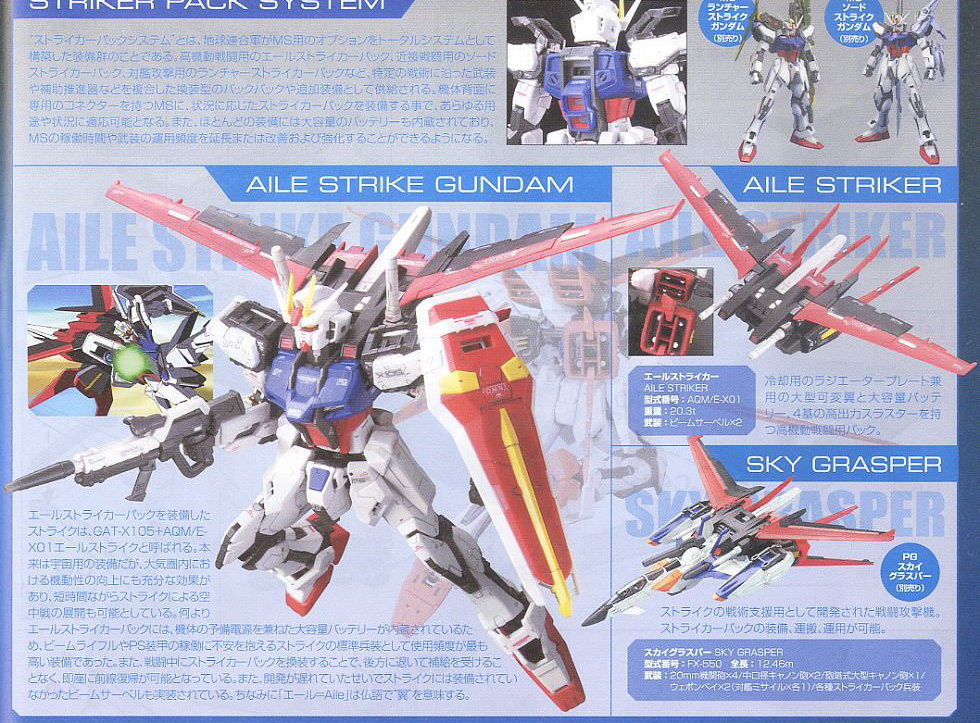 [RG 03] 1/144 ���� ��Ʈ����ũ �Ǵ� [3���԰��Ϸ�][4573102616135]