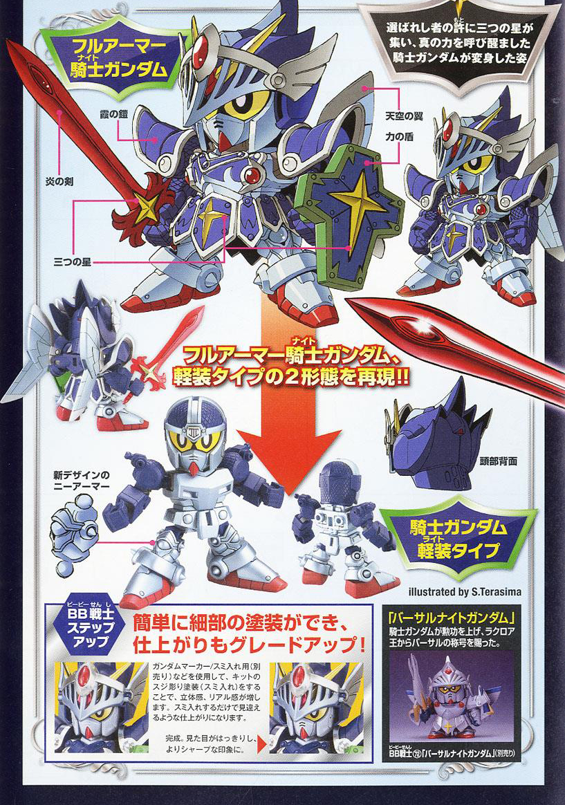 [BB 393] ������ BB Ǯ �Ƹ� ����Ʈ �Ǵ� [10���԰��Ϸ�][4573102622211]