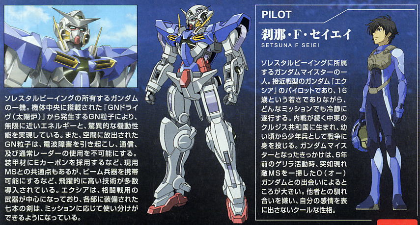 [HG-OO 001] 1/144 �Ǵ� ���þ� [1���԰��Ϸ�][4573102579270]