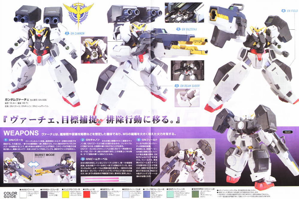 [HG-OO 6] 1/144 �Ǵ� ��ü [2���԰��Ϸ�][4573102591449]