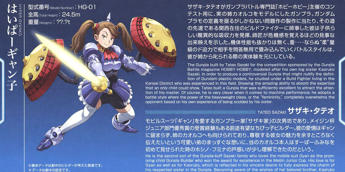 [HGBF 060] ������ ���� [1���԰��Ϸ�] [4549660195481]