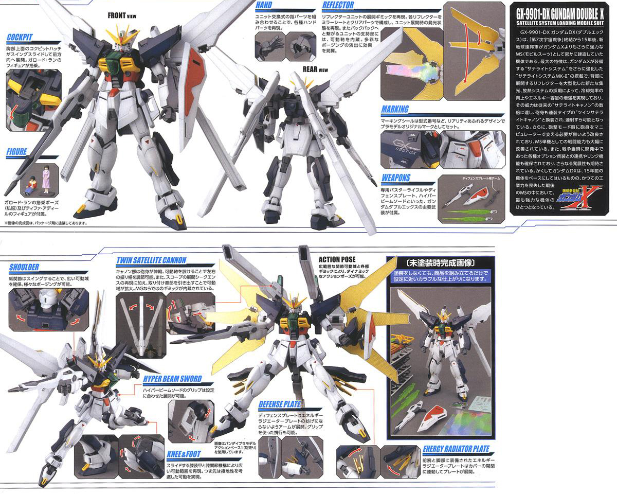 [MG] 1/100 �Ǵ� ���� ���� [3���԰��Ϸ�] [4573102628466]