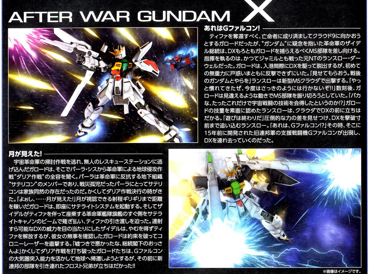 [MG] 1/100 �Ǵ� ���� ���� [3���԰��Ϸ�] [4573102628466]