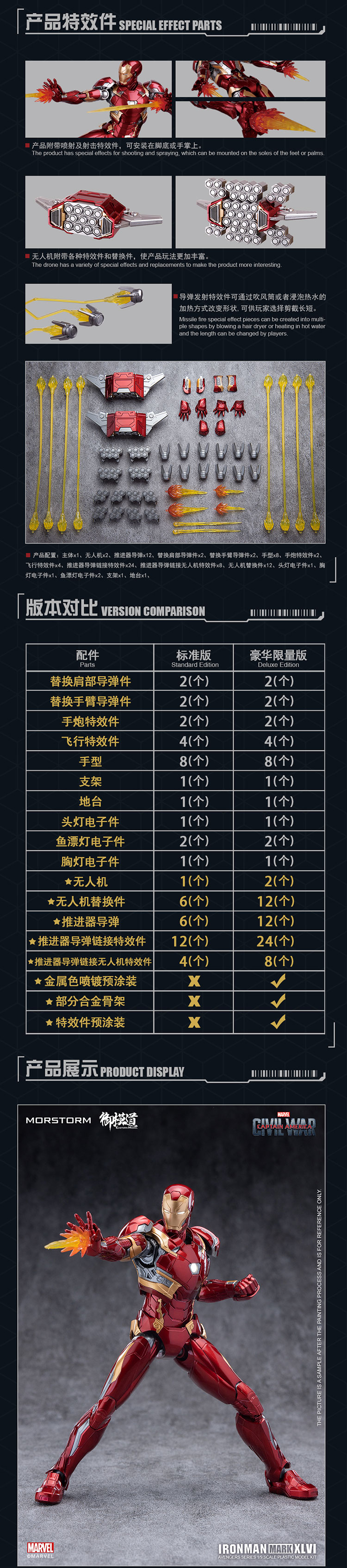 1/9 [�������] ĸƾ �Ƹ޸�ī : �ú��� - ���̾�� ��ũ46  �𷰽� ���� [8���԰��Ϸ�][6971835800230]