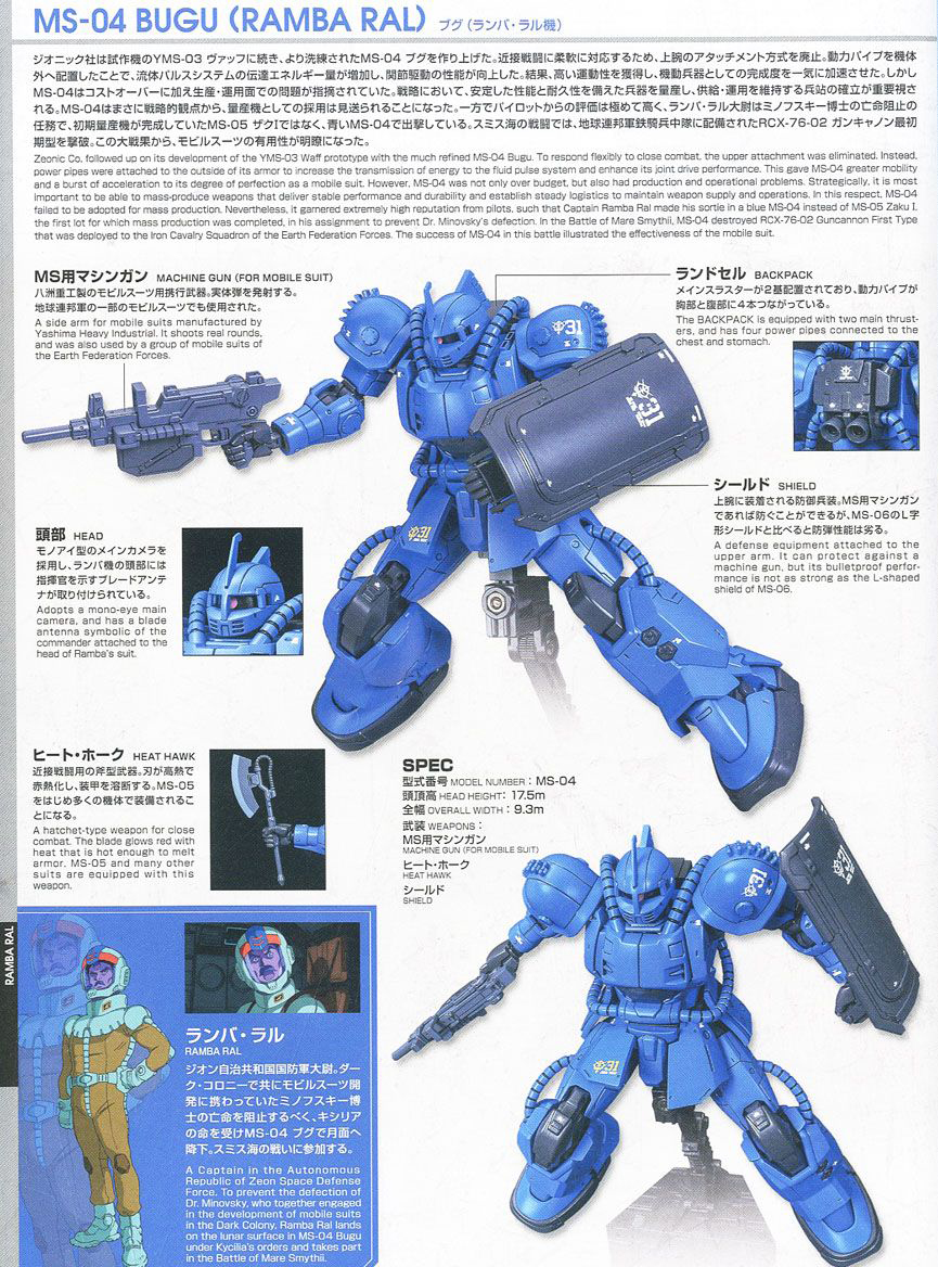 [HG-ORIGIN 12] 1/144 �α� ���ٶ��� [4���԰��Ϸ�] [4573102577351]