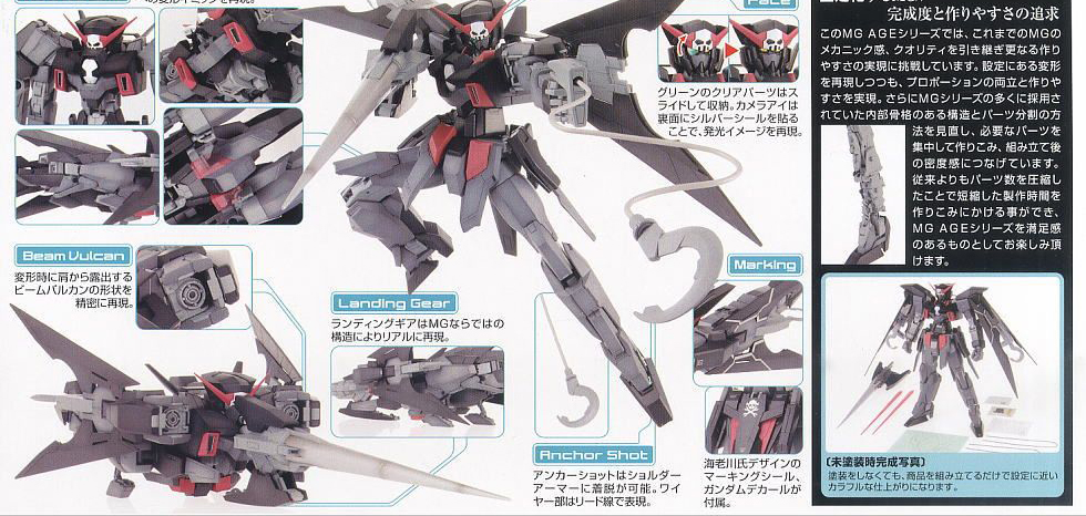 [MG] 1/100 �Ǵ� ������2 ��ũ�Ͽ�� [9���԰��Ϸ�] [4573102628442]