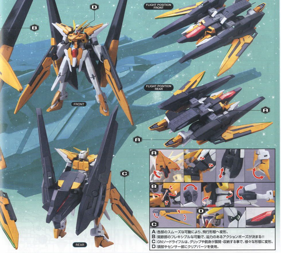 [HG-OO 68] 1/144 �Ǵ� �Ϸ�Ʈ [10���԰��Ϸ�][4573102587855]