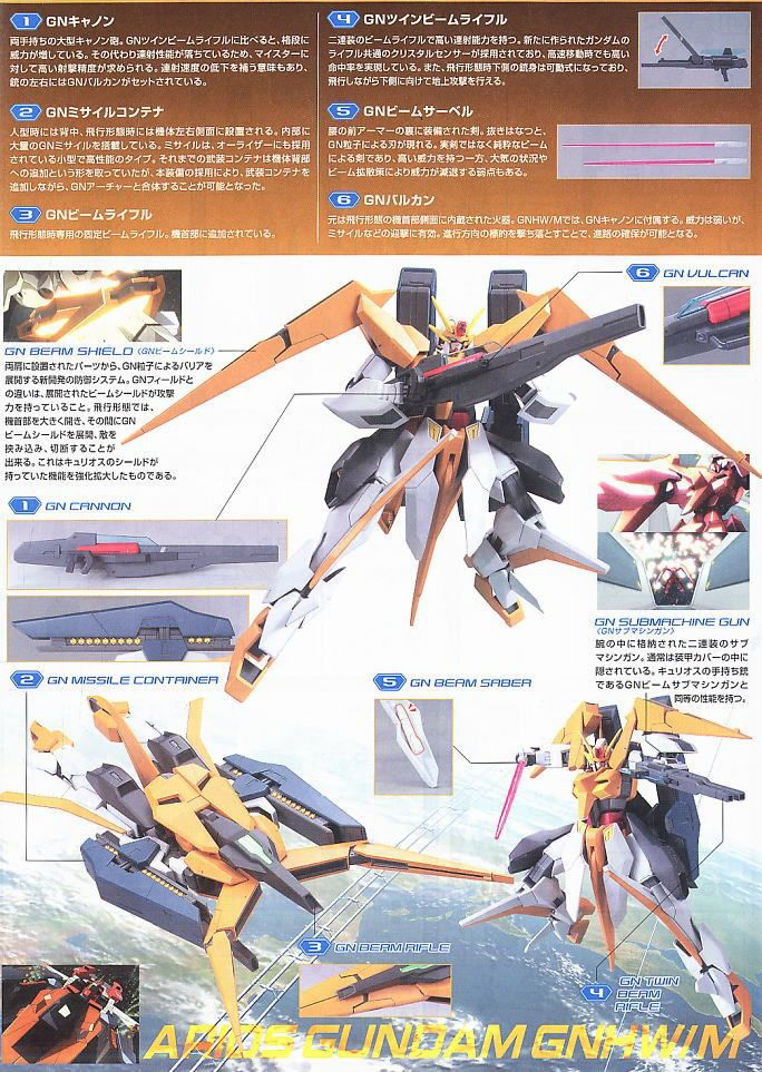 [����] [HG-OO 50] 1/144 �Ƹ����� �Ǵ� GNHW/M [4573102556042]