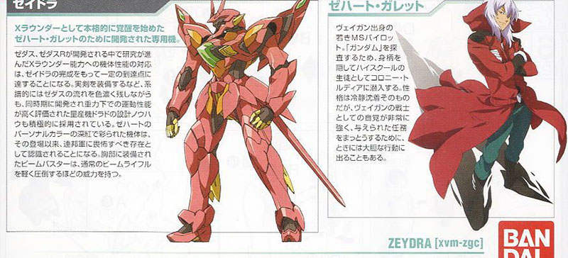 [HG AGE] 1/144  ���̵�� [5���԰��Ϸ�] [4573102603678]