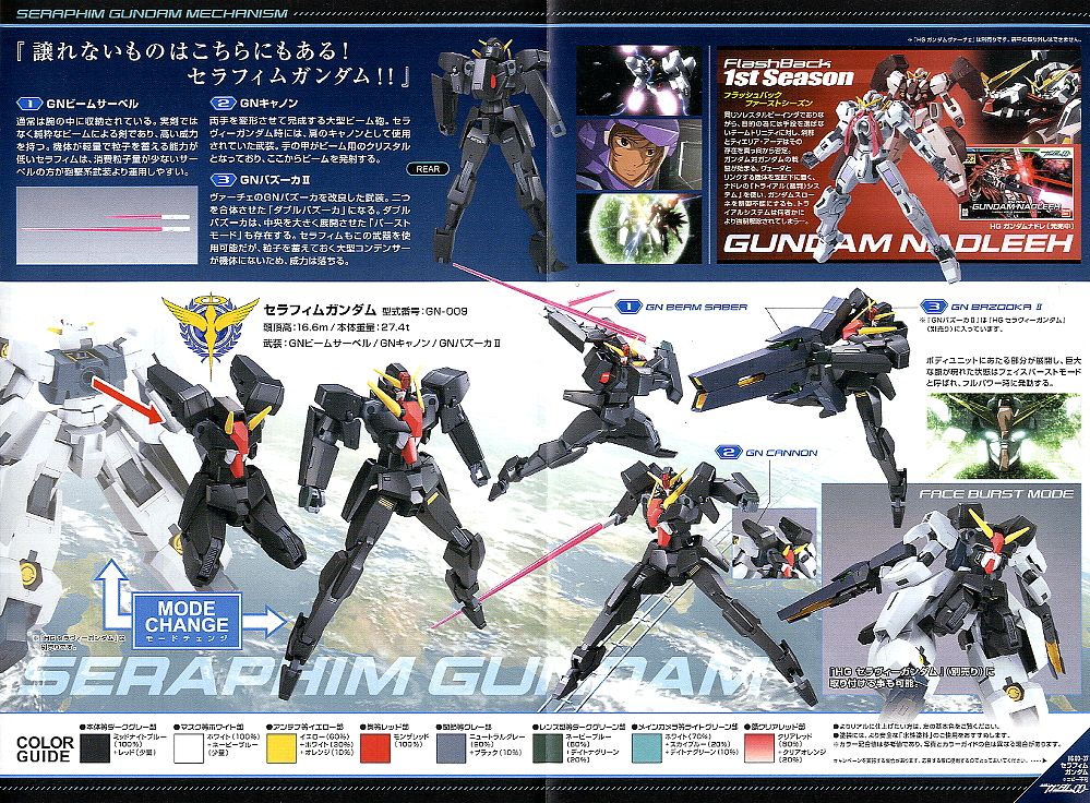 [����] [HG-OO 37] 1/144 ������ �Ǵ� [4573102592354]