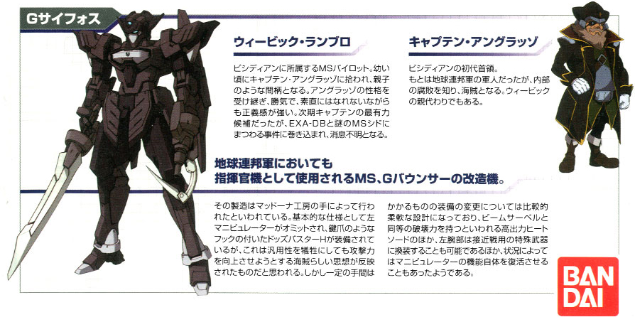 [HG AGE] 1/144 G�������� [5���԰��Ϸ�] [4573102603715]