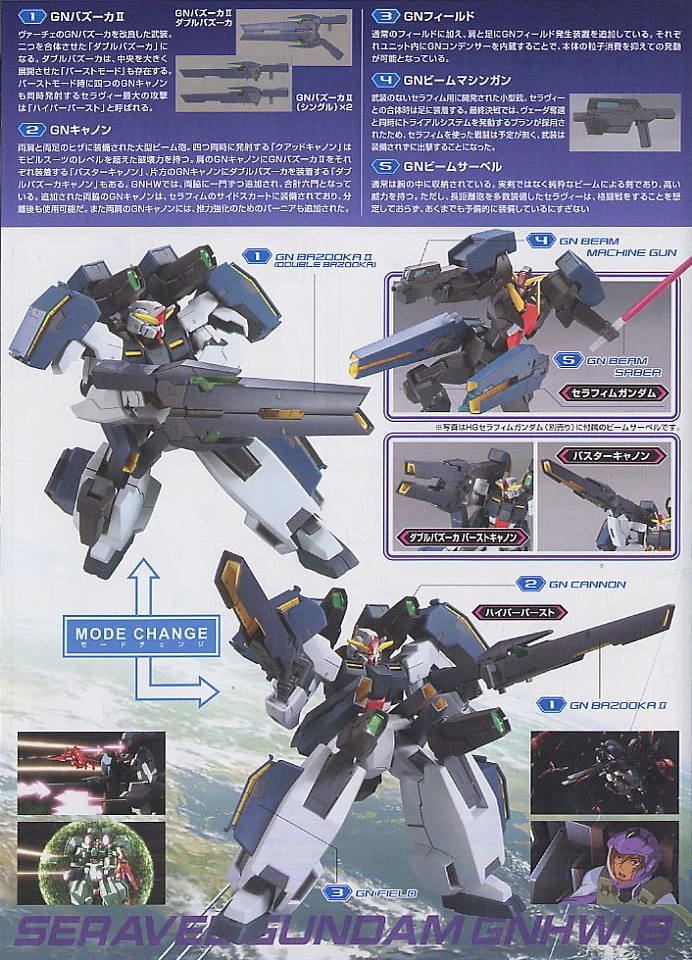 [����] [HG-OO 51] 1/144 ����� �Ǵ� GNHW/B [4573102587831]