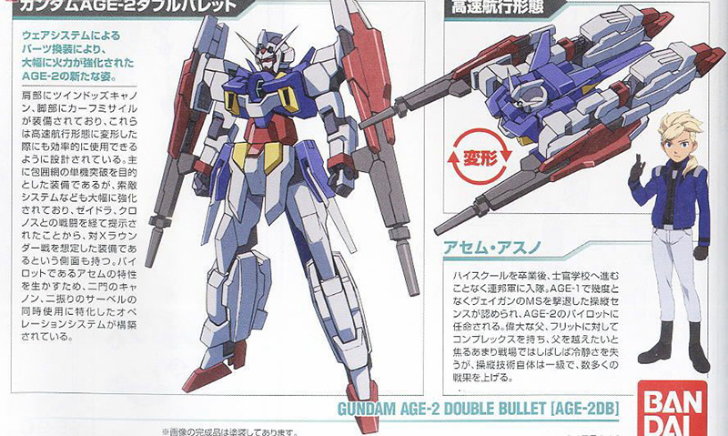 [HG AGE] 1/144 �Ǵ� ������2 ���� �ٷ� [8���԰��Ϸ�] [4573102603685]