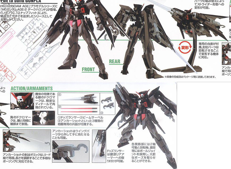 [HG AGE] 1/144 �Ǵ� ������2 ��ũ�Ͽ�� [5���԰��Ϸ�] [4573102573872]